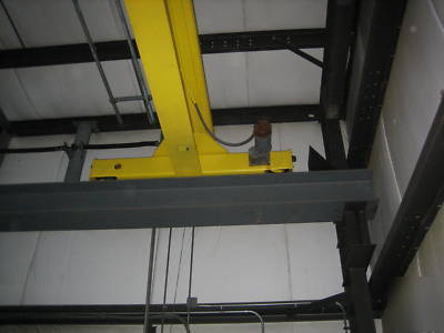 Shawbox 10-ton top running overhead crane
