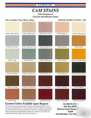 Acrylic concrete stain 4 ct. sample pack non acid.
