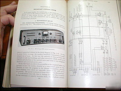 Old radio book..cool transmitters, mixers..weco, rca...
