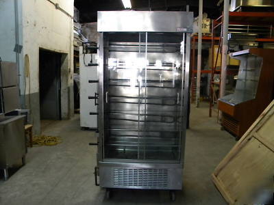 Esquire dunhill meat chicken rotisserie electric oven 