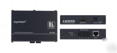 Kramer 631R hdmi fiber optical receiver high def