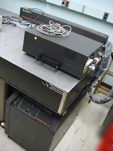 Coherent laser system innova I90C-6 
