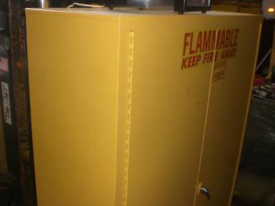 Flammable cabinet se-cur-all 45 gallon 65