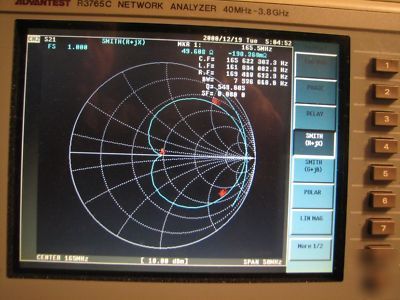 Advantest R3765C vector network analyzer 40MHZ - 3.8GHZ