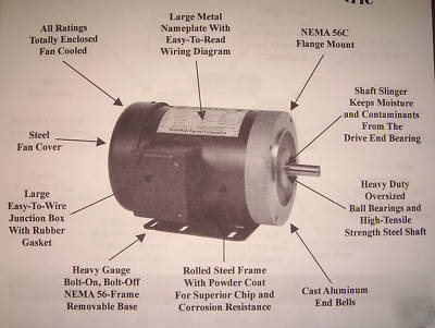 New electric motor 56C frame three phase 1 hp 1800 rpm 