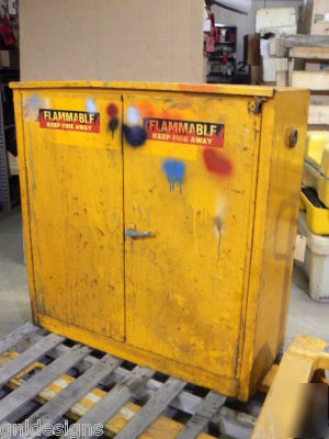 Flammable storage cabinetâ˜…2 sliding doorâ˜…30 gallon cap 