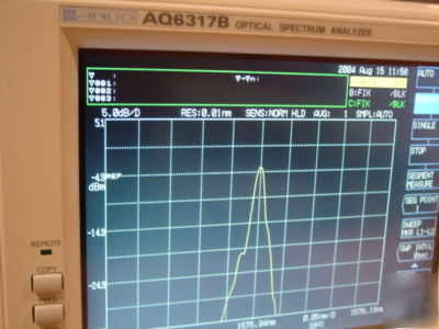 Ando AQ6317B osa optical spectrum analyzer calibrated