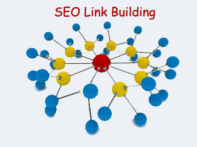 Link building solutions -complete link building service