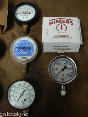 13 pressure & liquid filled gauges 2.5