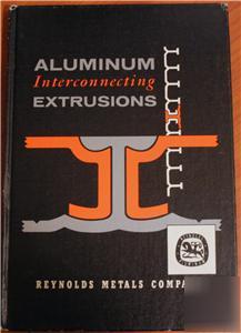 Aluminum interconnecting extrusions reynolds metals hc