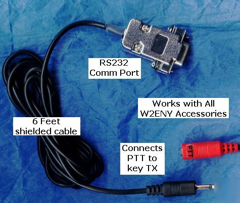 Cw PSK31 sstv fax computer interface does ptt for you 