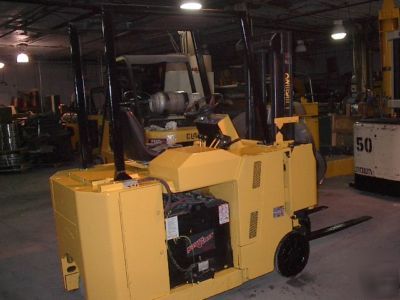 Forklift drexel swing mast 3000 lb capacity