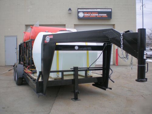 Pressure washer hot water, trailer mounted, washers