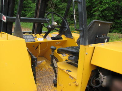 Sellick sd-80 roughterrain forklift 8000 cap. 2003 mdl