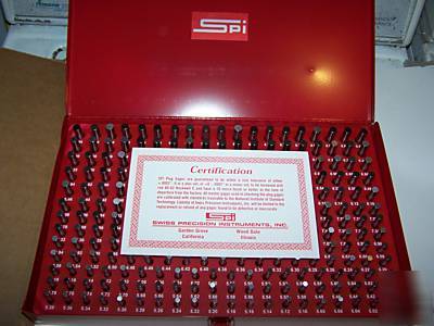 Spi 5.00 - 9.98 mm minus plug gage pin set