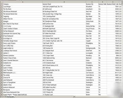 Uk 22 database package for sale