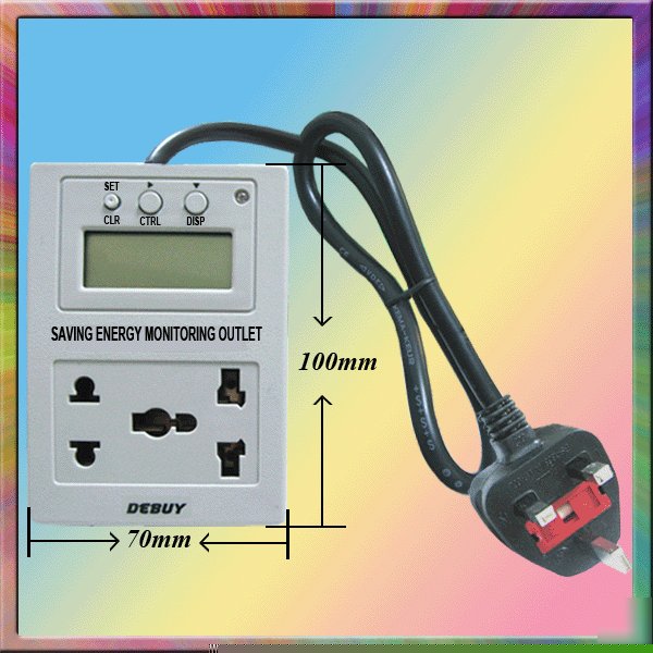 Energy monitor energy-saving evaluation outlet