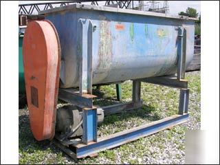 50 cu ft day ribbon blender, s/s, jktd 