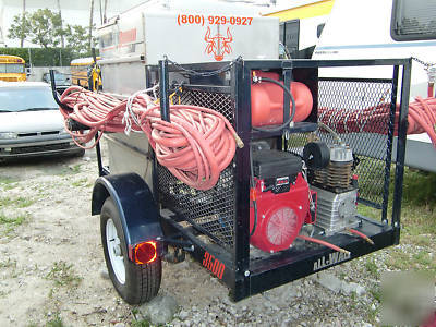 Drywall spray machine all wall brahma 3500