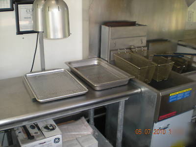Ready to make money concession trailer