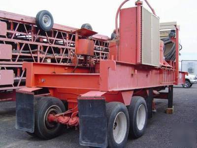 1990 boliden allis bloiden hydra cone crusher 