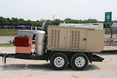Generac 2000 series 25 kva 3 phase generator on trailer