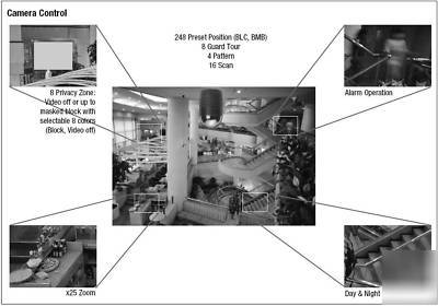 Honeywell hsdc-251PXE scandome iii cctv ptz camera