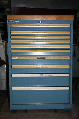 Maag gear testing system - model ph 40 - with tools