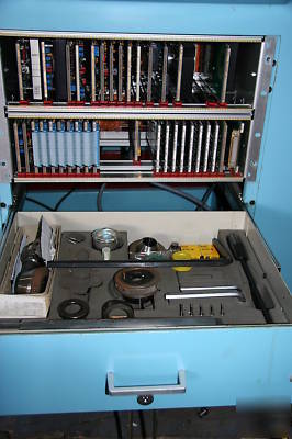 Maag gear testing system - model ph 40 - with tools