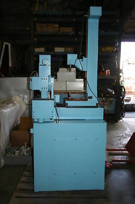 Maag gear testing system - model ph 40 - with tools