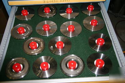 Maag gear testing system - model ph 40 - with tools