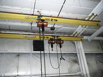 Lodestar l 1 ton hoist & 20' electric trolley i-beam