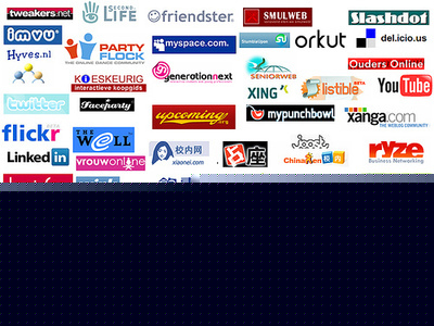 Social networking submisson service