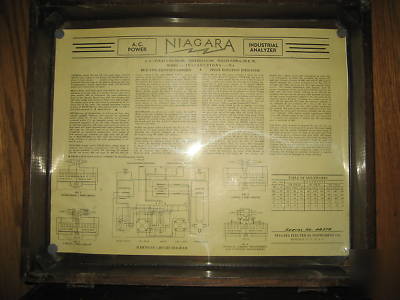 Antique niagara electrical tester. very unique 