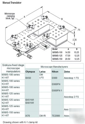 New brand siskiyou mxms-100CR microscope translator