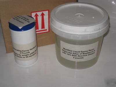 1 gallon thin laminating epoxy resin kit boat 