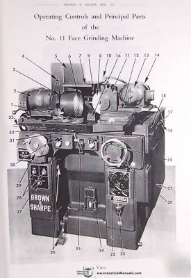 Brown & sharpe no. 11 face grinder operation manual