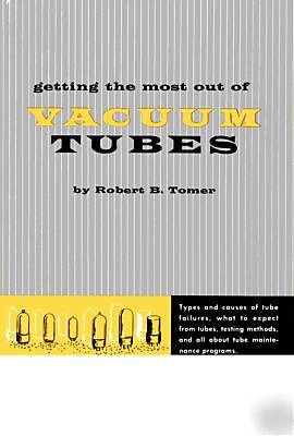 Over 80 radio engineering books on a dvd