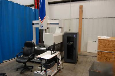 Metris lk libero cmm