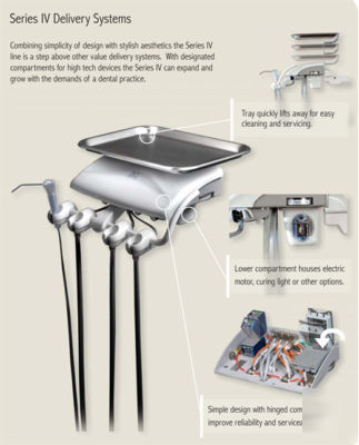 Two dci 3 handpiece dental controls on folding arms