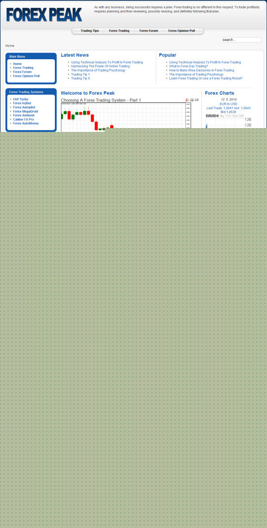 Exclusive forex trading website + domain name for sale
