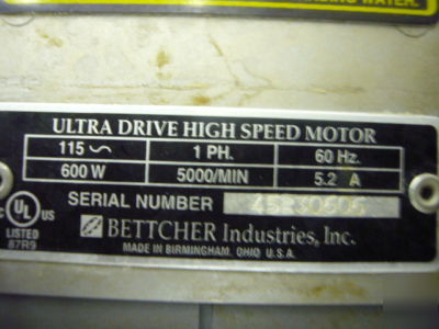 Whizard power knife ultra drive trimer real money maker