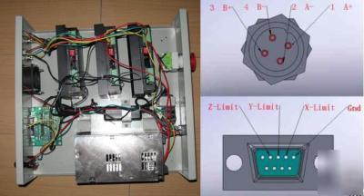 3 axis cnc stepper motor driver controller 60V, 5.0A