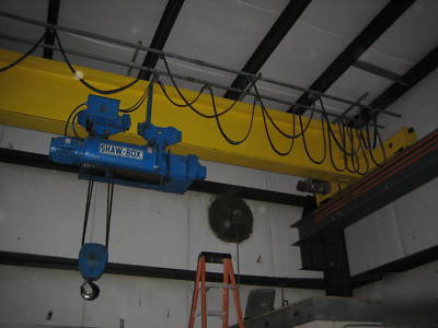 Shawbox 10-ton top running overhead crane