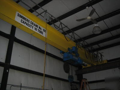 Shawbox 10-ton top running overhead crane