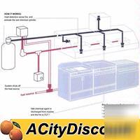 New fire suppression system for 15' hood
