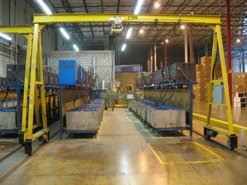 Dual forklift battery charger battery handling systems
