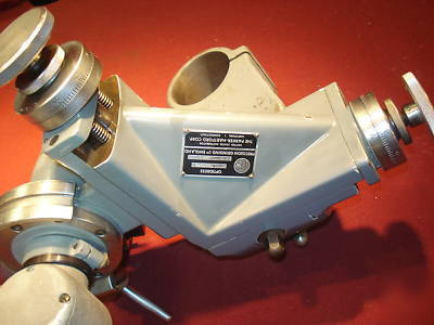 Optidress optical profile grinding wheel dresser