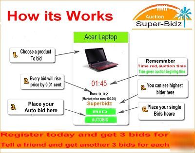 Peny auction+domain super-bidz.com