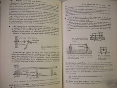 Nfpa handbook of the national electrical code 2ND (rare